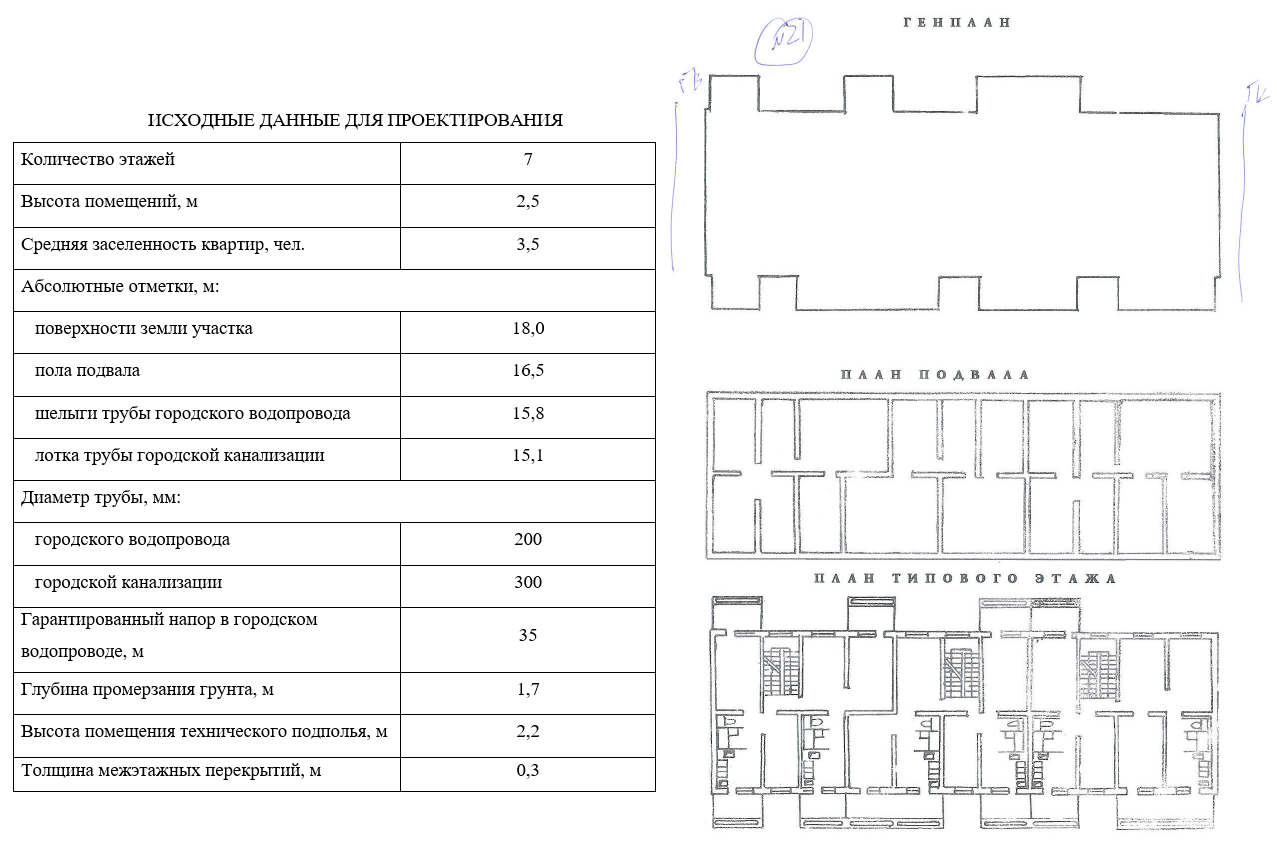 Задание №1.Инженерное оборудование зданий